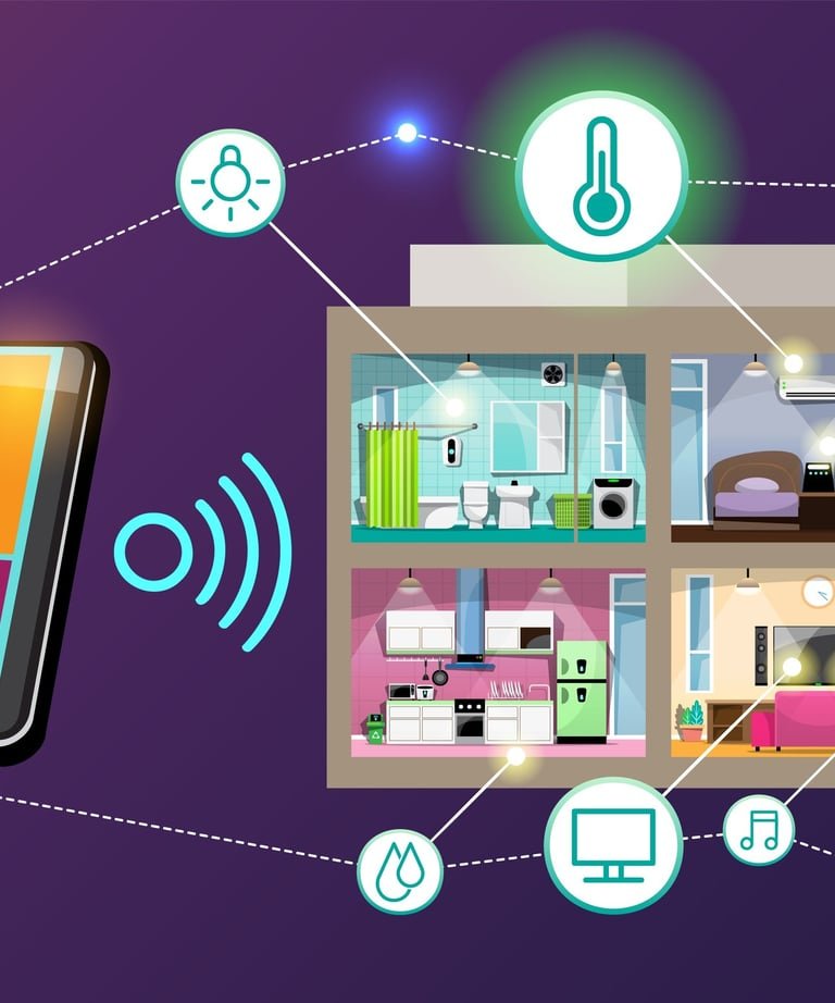 Ecosistem casă smart